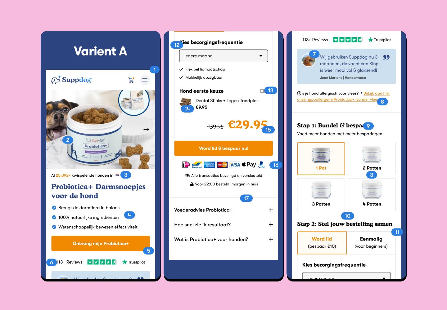 A/B-Tests mit einer klaren Hypothese planen