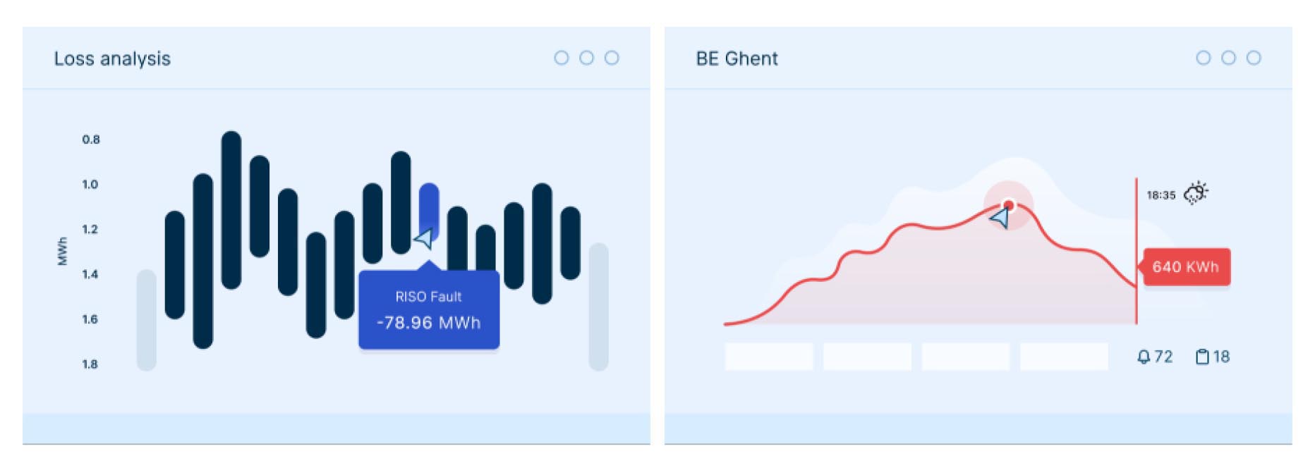 3e Energy — Design view 3
